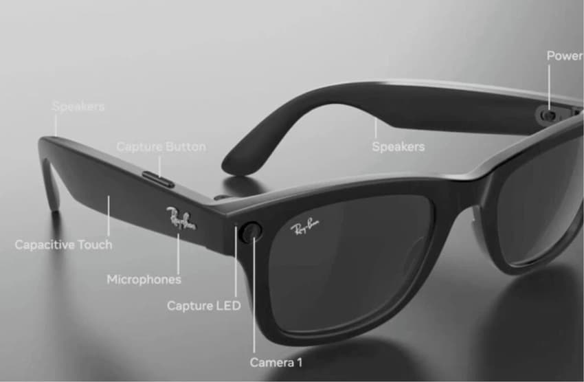 Ray-Ban Meta Smart Glasses